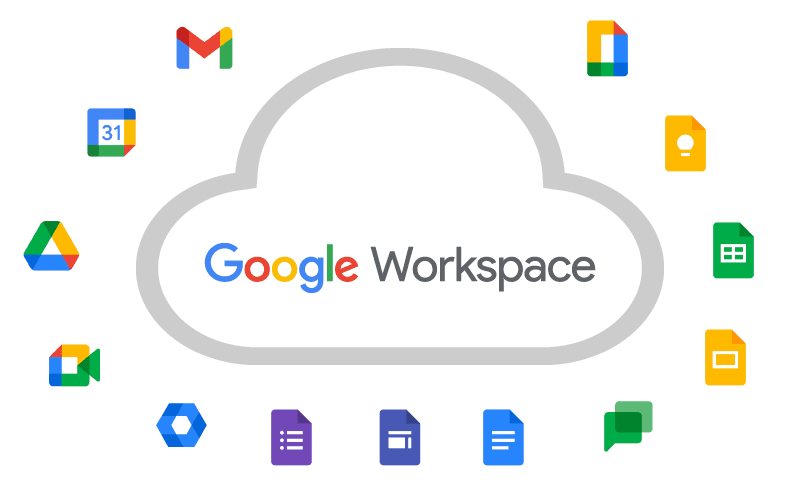 Google Workspace Security Best Practices for 2024